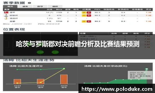 哈茨与罗斯郡对决前瞻分析及比赛结果预测