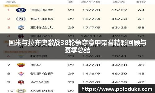 国米与拉齐奥激战38轮争夺意甲荣誉精彩回顾与赛季总结