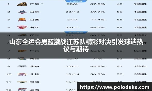 山东全运会男篮激战江苏队精彩对决引发球迷热议与期待