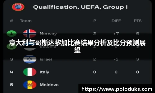 意大利与哥斯达黎加比赛结果分析及比分预测展望